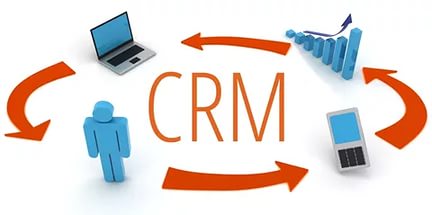 CRM-  :    ?